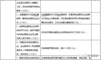 重磅解讀 2018年句容市物業(yè)管理與房地產(chǎn)經(jīng)紀工作考核辦法出臺