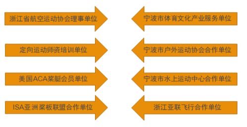 古村尋秋，活力共融——2018同濟大學寧波總裁班秋季活動紀實